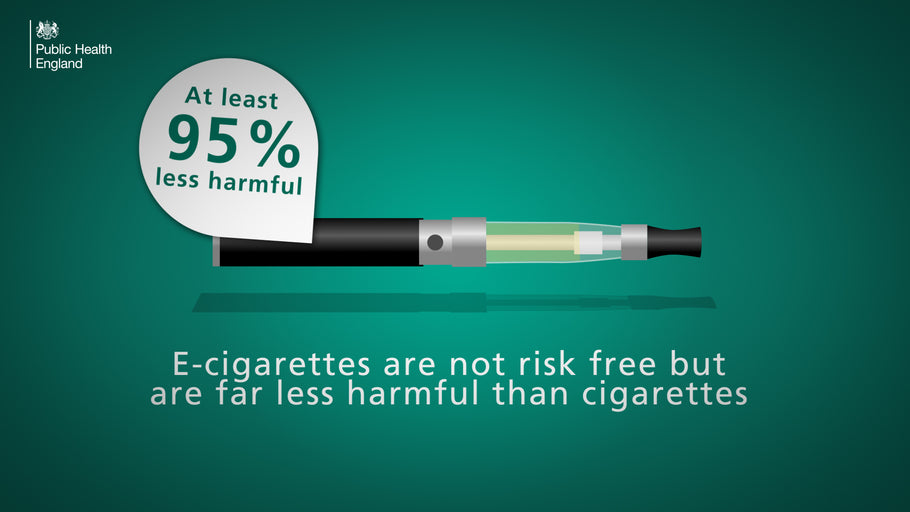 Clearing up Some Myths around e-cigarettes